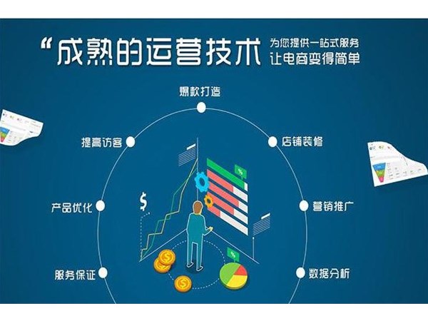 [東莞阿里巴巴運營]哪家技術(shù)好，店鋪該怎樣去裝修美化